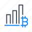 Bursă Rilo - START YOUR TRADING ADVENTURE TODAY